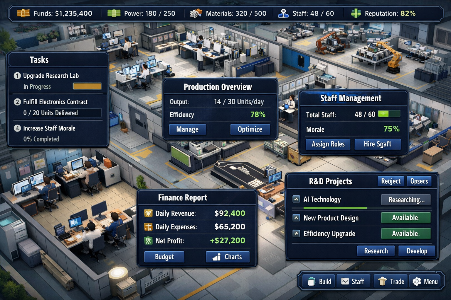 Management sim oyun örneği